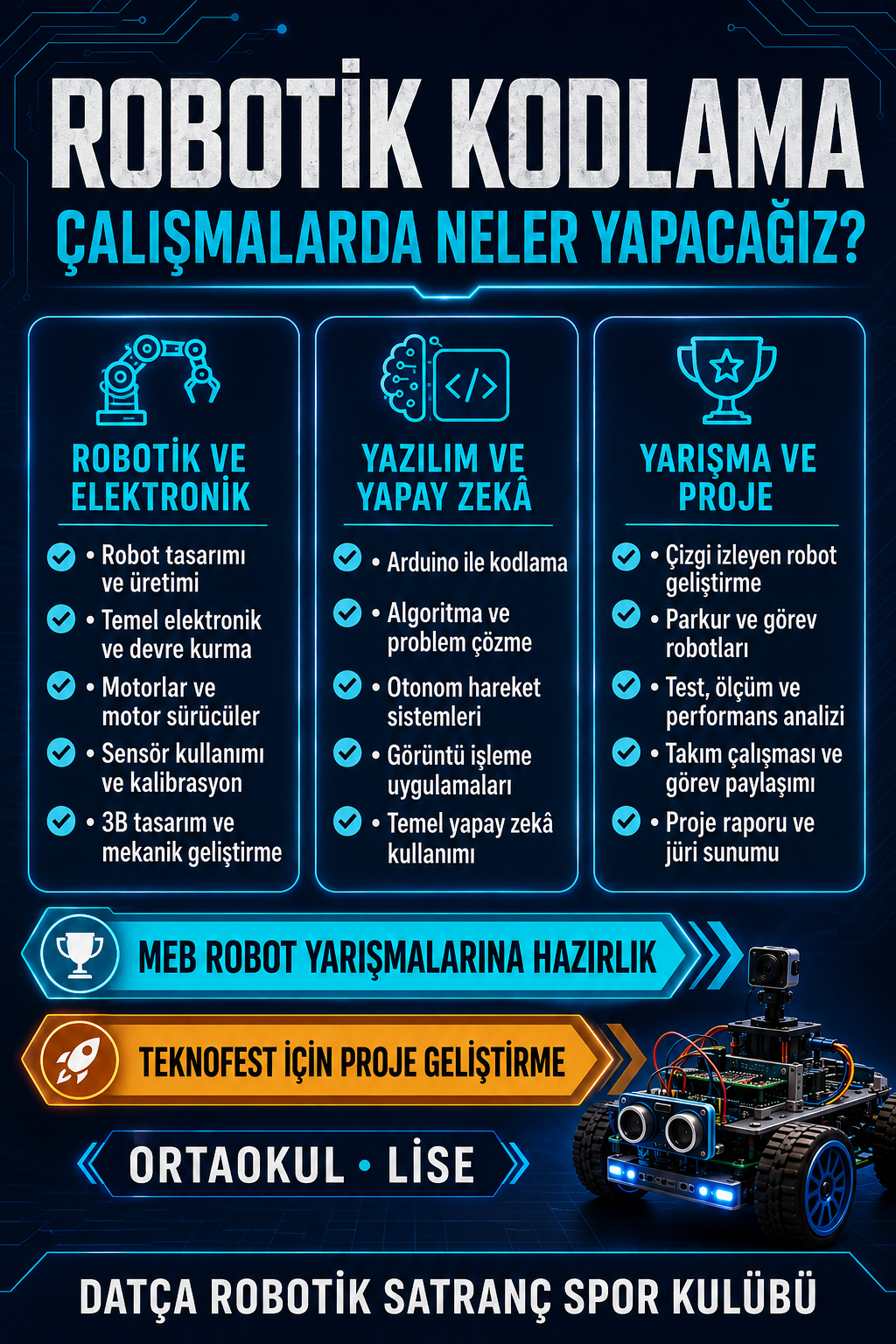 Robotik kodlama içerik afişi